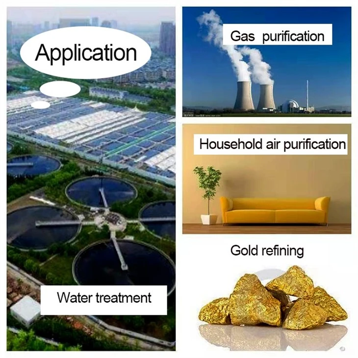 Activated Carbon For Sale