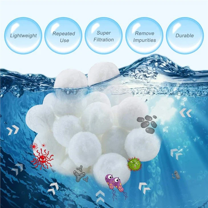 Filtre topları nasıl çalışır?