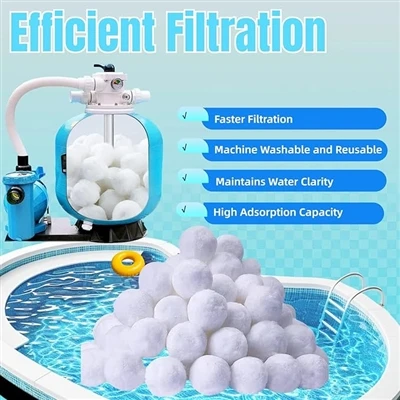 Fiber topu filtre ortamına artan talep yeşil su arıtımını arttırır